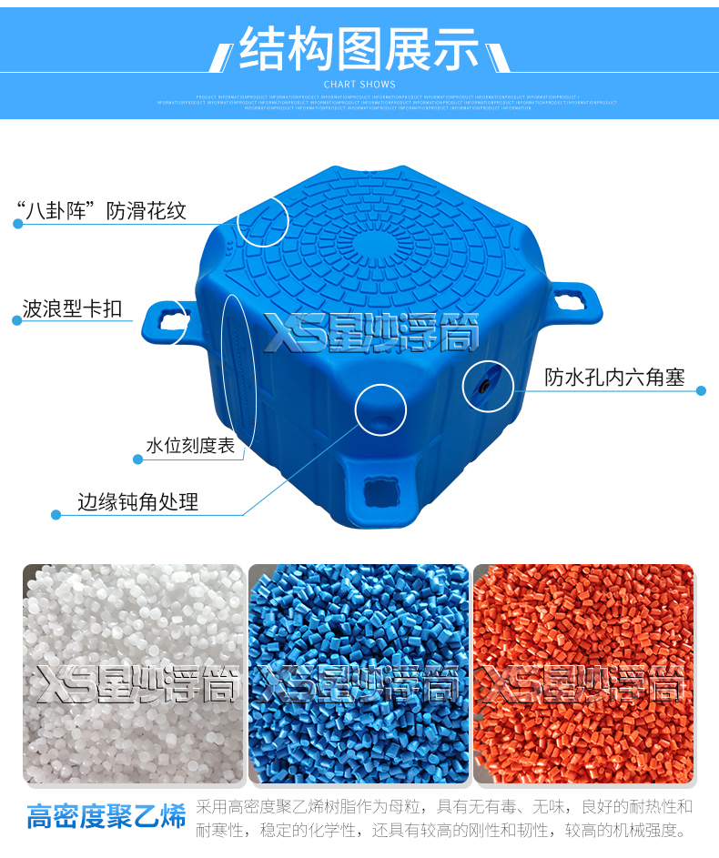 浮筒結構圖
